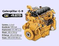 Caterpillar's powerful C9 9.3L diesel engine with 420 HP generating 1350 lbs of torque
